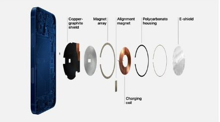遂昌苹果手机维修分享iPhone 12真的会威胁身体健康吗 
